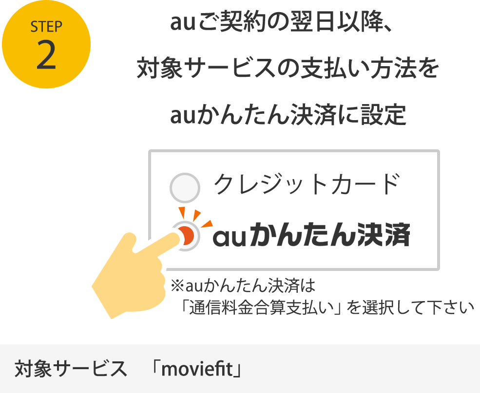 STEP2 auご契約の翌日以降、対象サービスの支払い方法をauかんたん決済に設定 ※auかんたん決済は「通信料金合算支払い」を選択して下さい